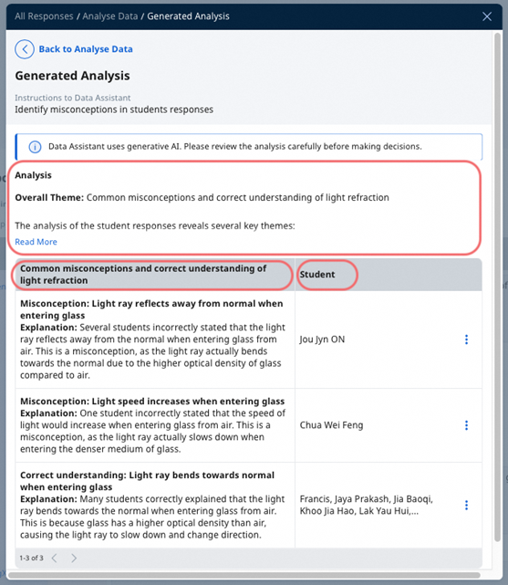 Analyse Students’ Responses with Data Assistant