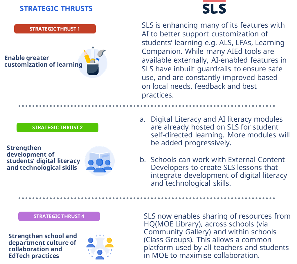 Supporting EdTech Masterplan 2030